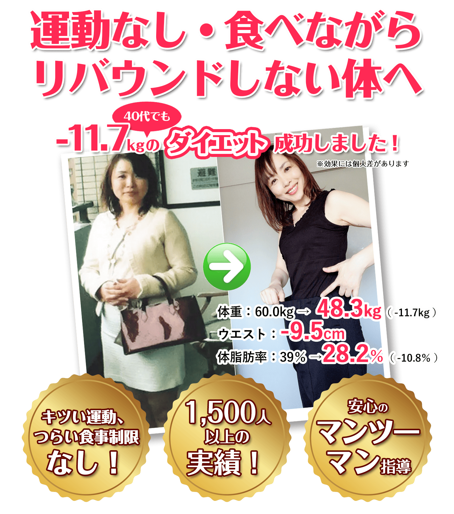 40代でも-11.7kgのダイエットに成功しました！　耳つぼダイエットサロン　Stylecoco（スタイルココ）